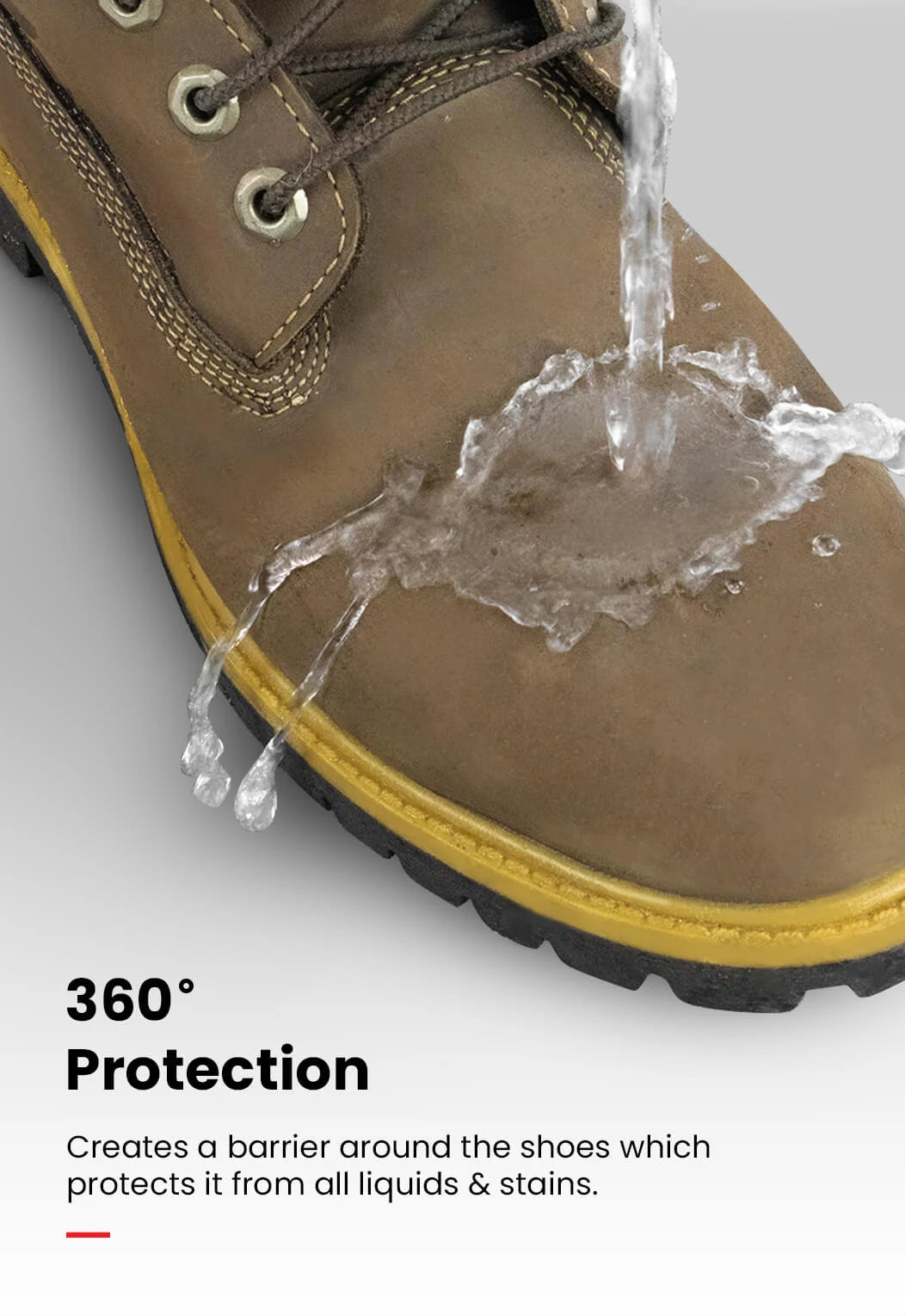 Shoegr - COAT- water & stain repellent