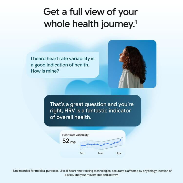Google Fitbit Air Active Bundle - product view 5