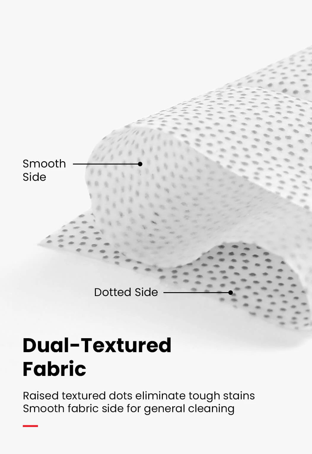 Shoegr - Supreme Kit
