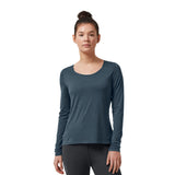On Performance Long-T Black