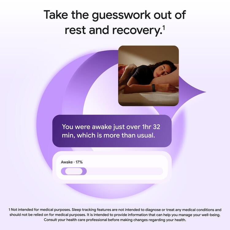 Google Fitbit Air Active Bundle - product view 6