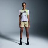 On Ultra Shorts Caper